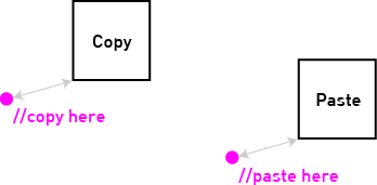 ../../_images/copypasta.png