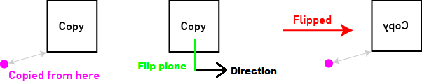 ../../_images/flip.png