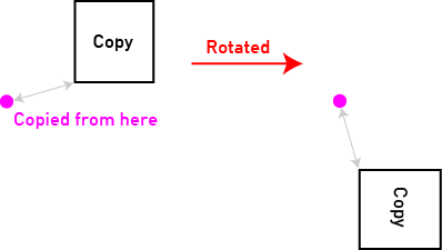 ../../_images/rotate.png